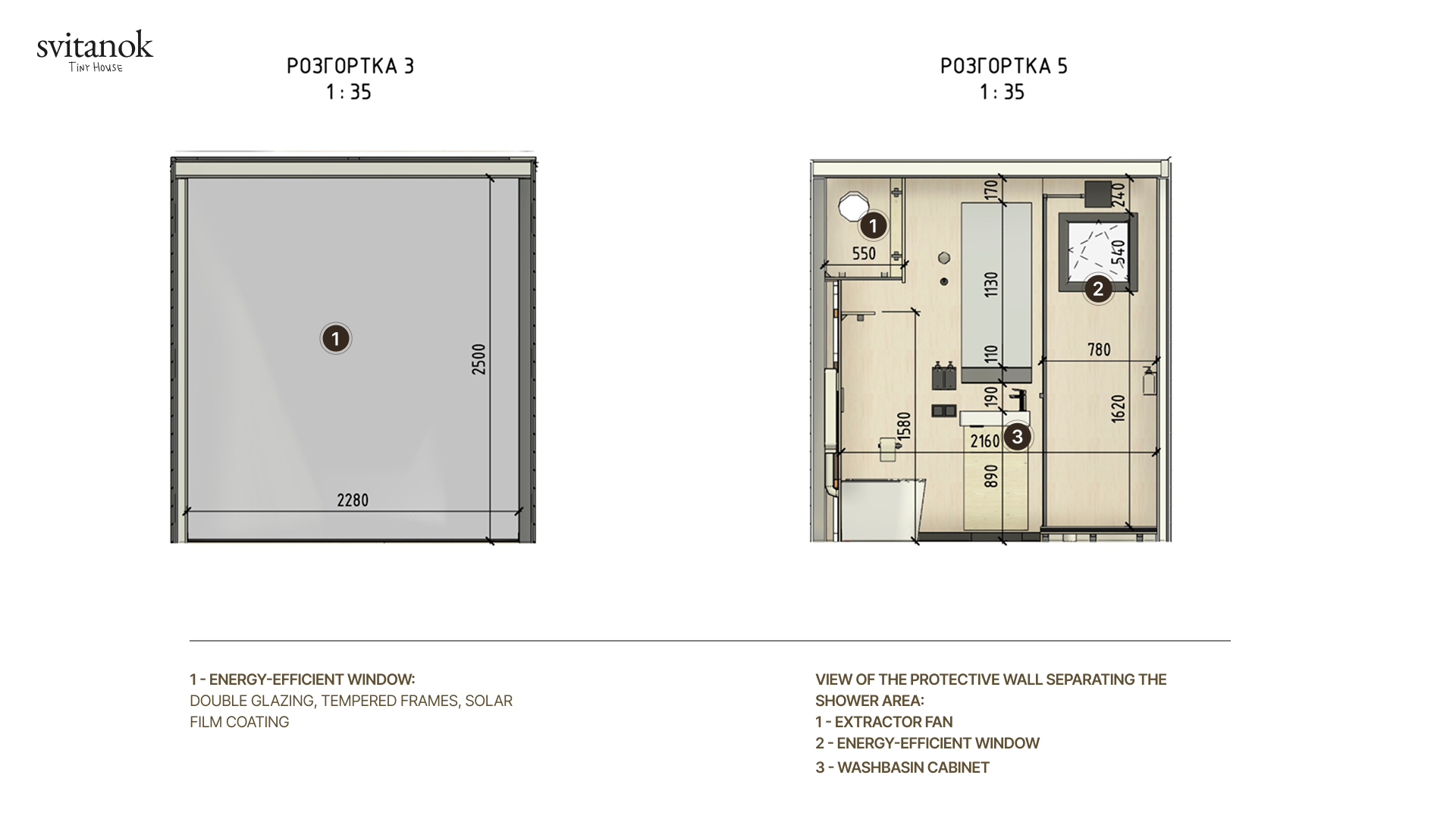 M1 STEALTH Planning - Image 5
