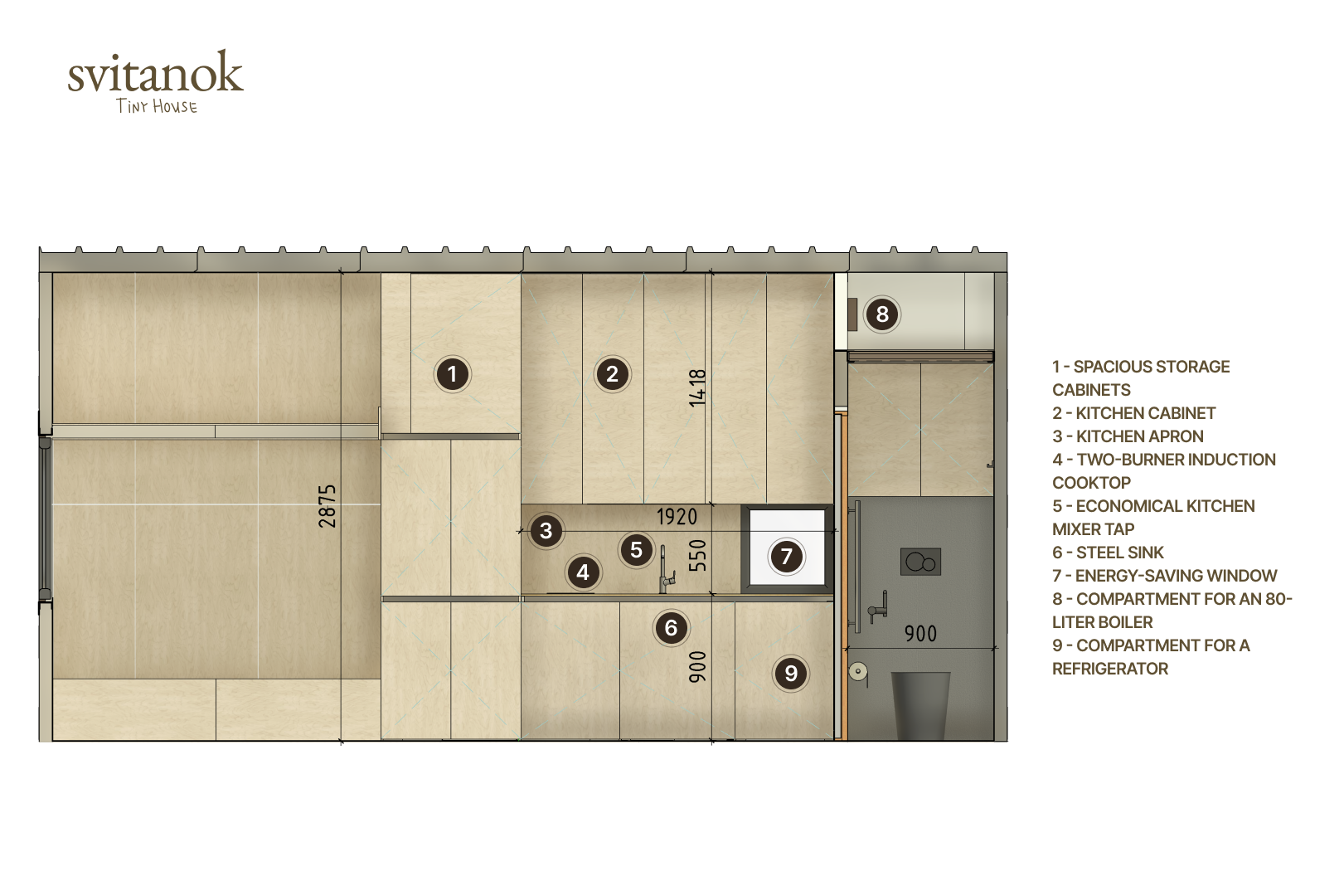 Model 2 Planning - Image 3