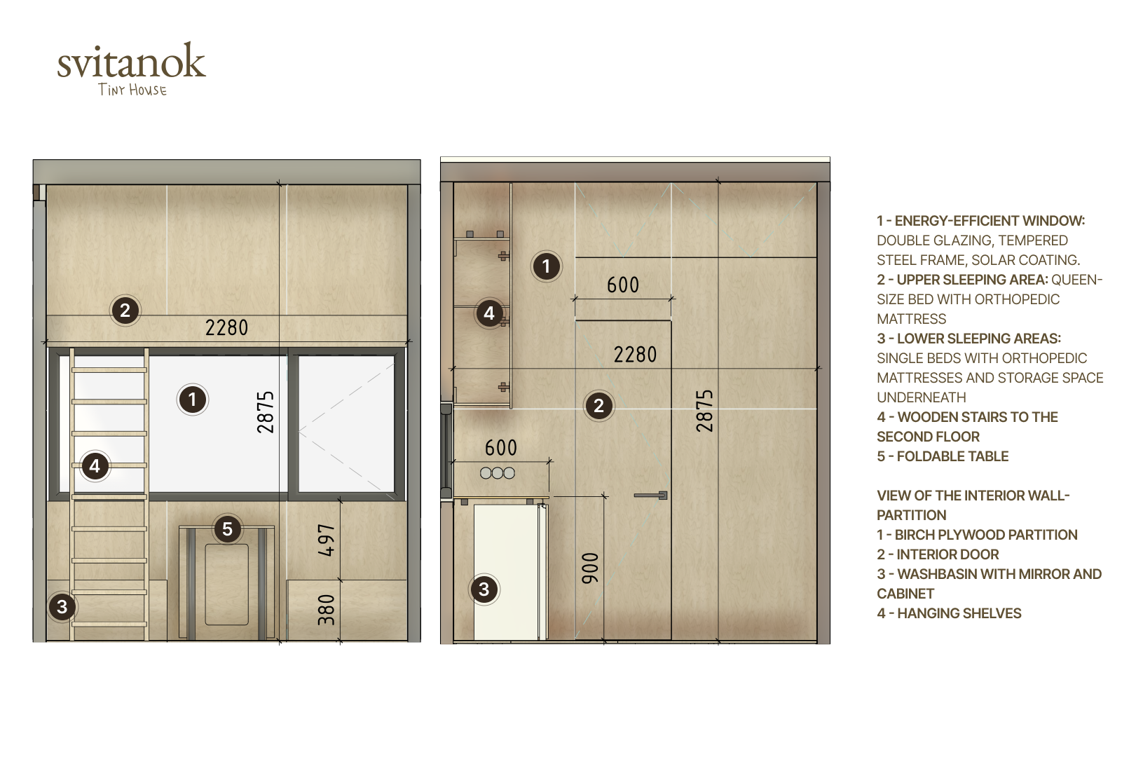 Model 2 Planning - Image 4