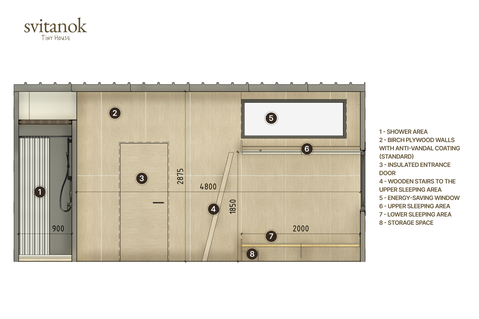 Model 2 Planning - Image 6