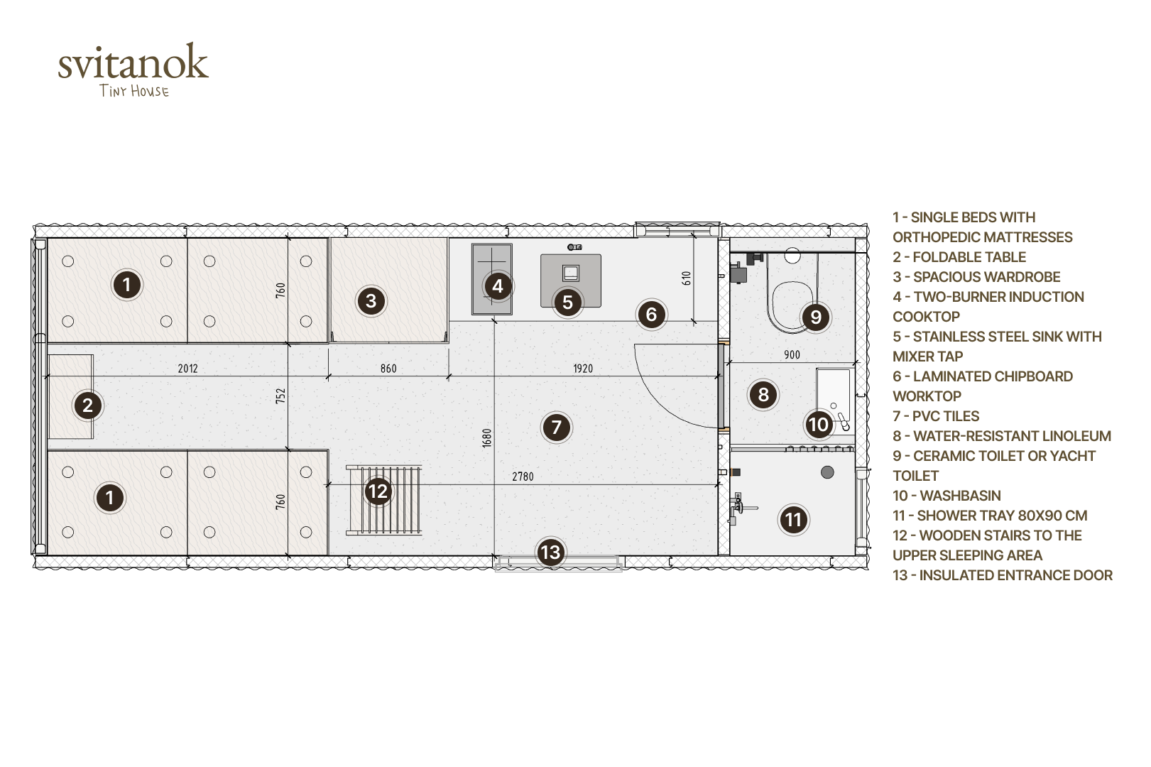 Model 2 Planning - Image 7