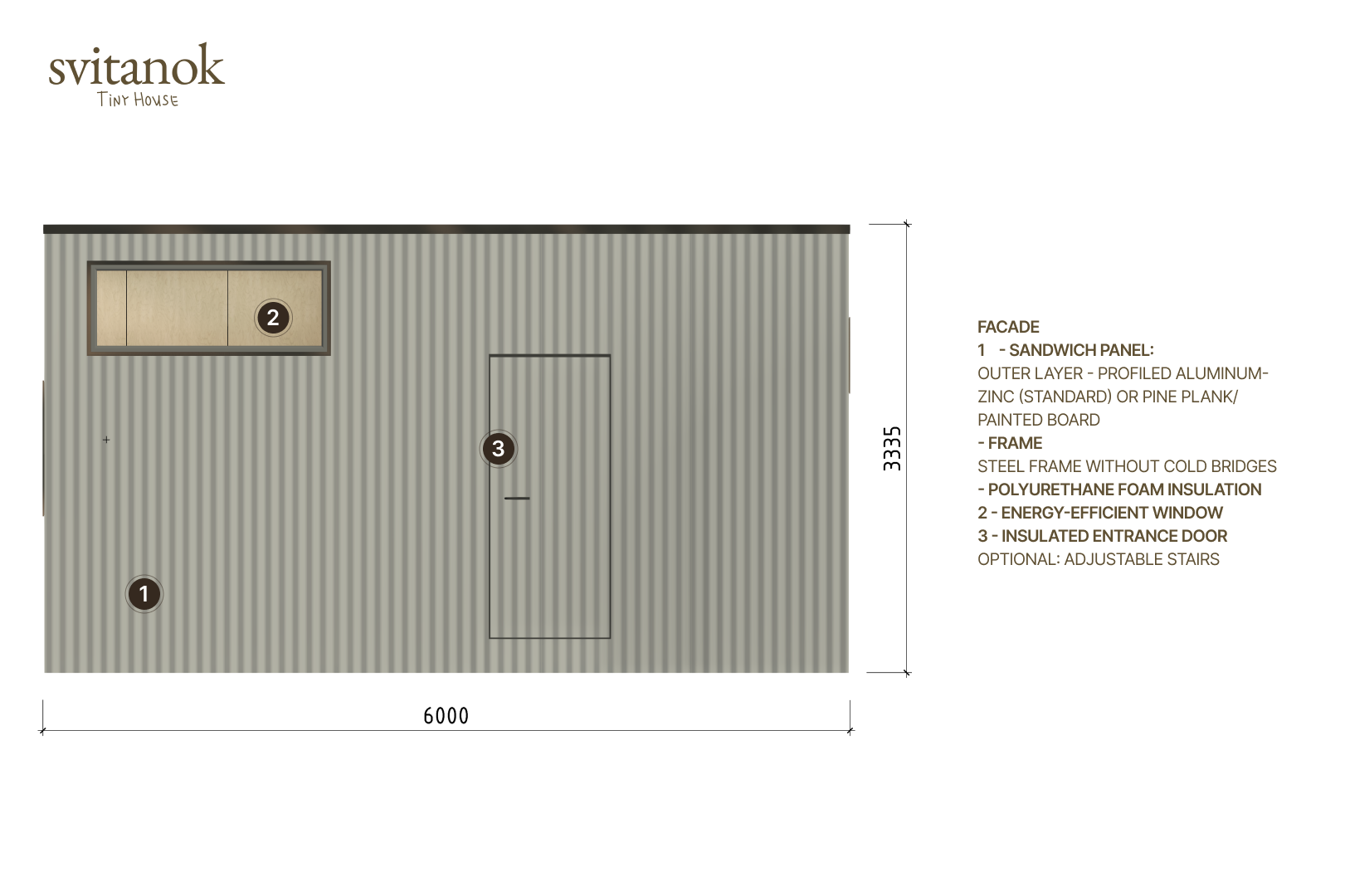 Model 2 Planning - Image 8
