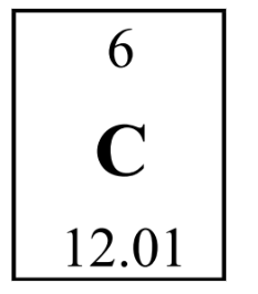 Image of carbon on the periodic table