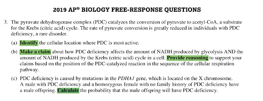 Source:
AP Biology 2019 Exam FRQs