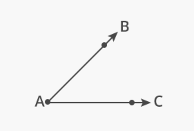 (https://www.twinkl.com/teaching-wiki/ray)&nbsp;&nbsp;