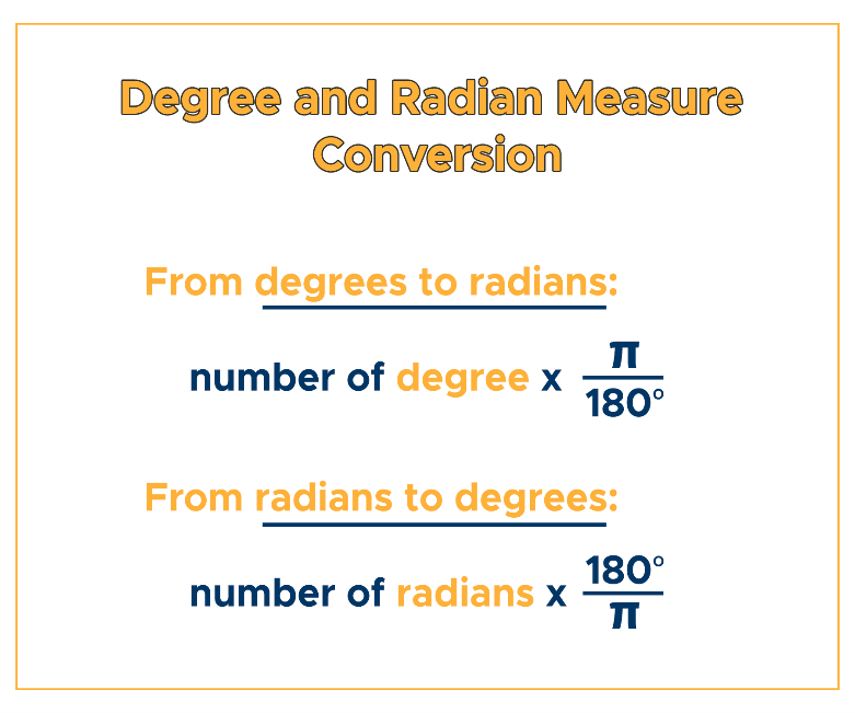 https://curvebreakerstestprep.com/how-to-convert-degrees-to-radians-formula/