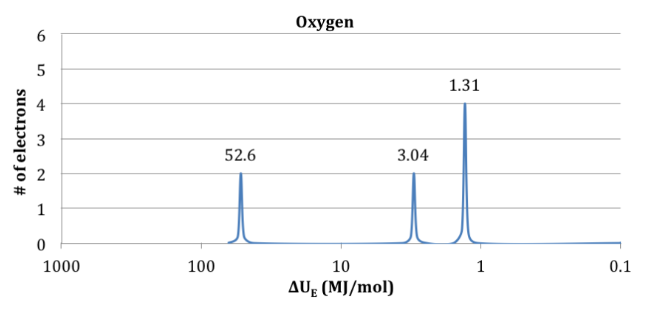 https://chemmybear.com/aptipin2015/PES%20Presentation%204-18-15.pdf