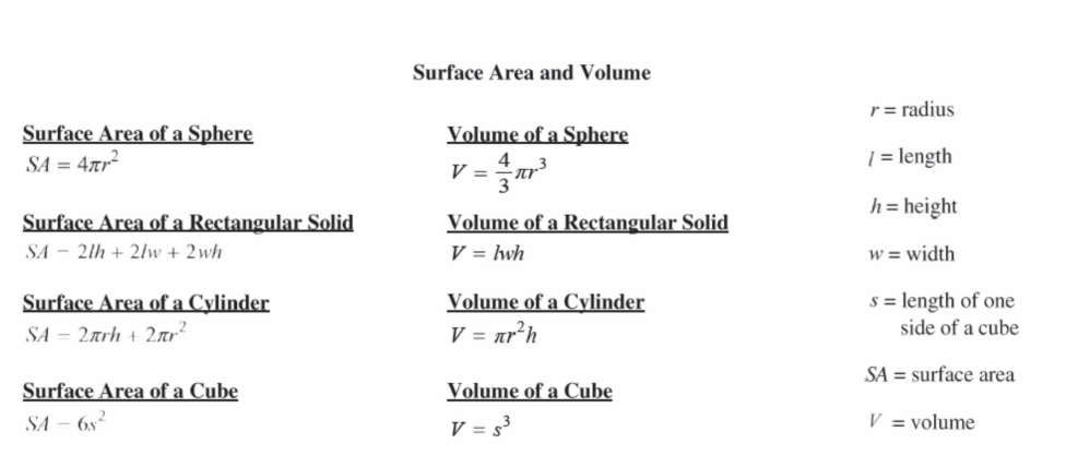 Source: https://apcentral.collegeboard.org/media/pdf/ap-biology-course-and-exam-description.pdf#page=238&gsr=0