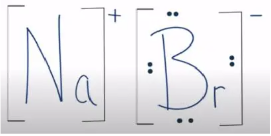 Source: https://fiveable.me/ap-chem/unit-2/lewis-diagrams/study-guide/KjqTRYr5TVr2C3Be3u0J
