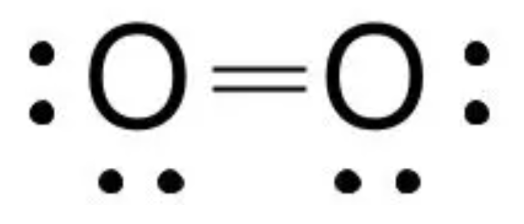 Source: https://fiveable.me/ap-chem/unit-2/lewis-diagrams/study-guide/KjqTRYr5TVr2C3Be3u0J