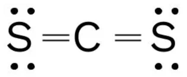 Source: https://fiveable.me/ap-chem/unit-2/lewis-diagrams/study-guide/KjqTRYr5TVr2C3Be3u0J