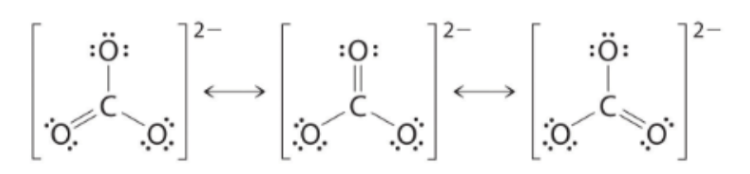 Source: https://chem.libretexts.org/Bookshelves/Inorganic_Chemistry/Inorganic_Chemistry_(LibreTexts)/03%3A_Simple_Bonding_Theory/3.01%3A_Lewis_Electron-Dot_Diagrams/3.1.01%3A_Resonance