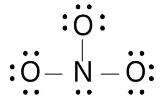Source: https://preparatorychemistry.com/Bishop_Resonance.htm