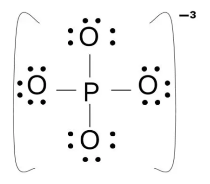Source: https://fiveable.me/ap-chem/unit-2/resonance-formal-charge/study-guide/rxtiCdBiDF6V9V7S2UEi