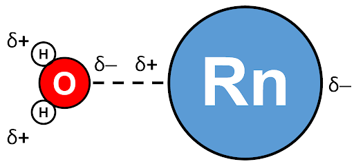 Interaction between water and radon gas.
