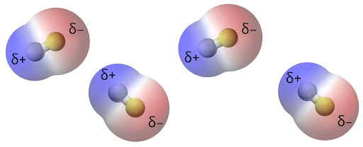 The hydrogen fluoride molecules (HF) align themselves, showing an example of dipole-dipole attractions.