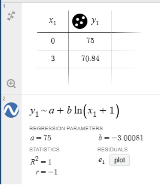 Credit to: Desmos Graphing Calculator