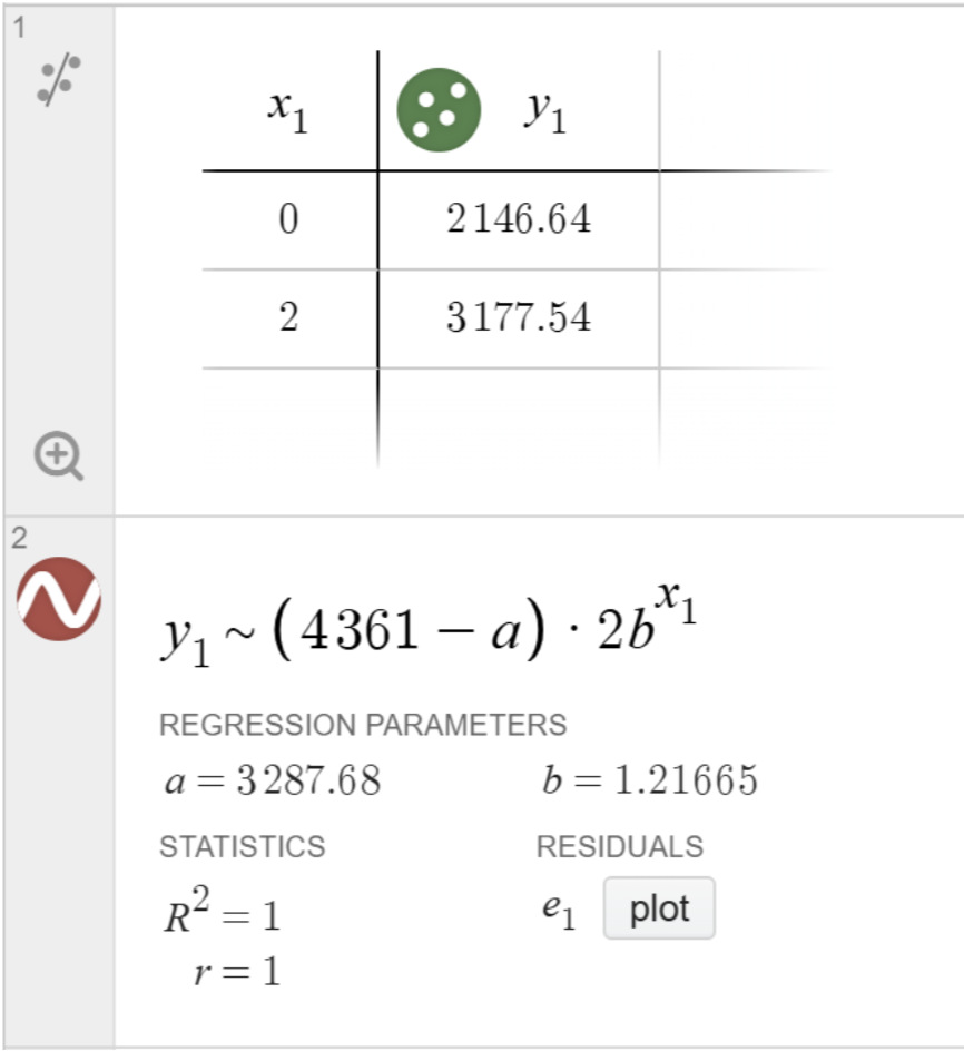Credit to: Desmos Graphing Calculator
