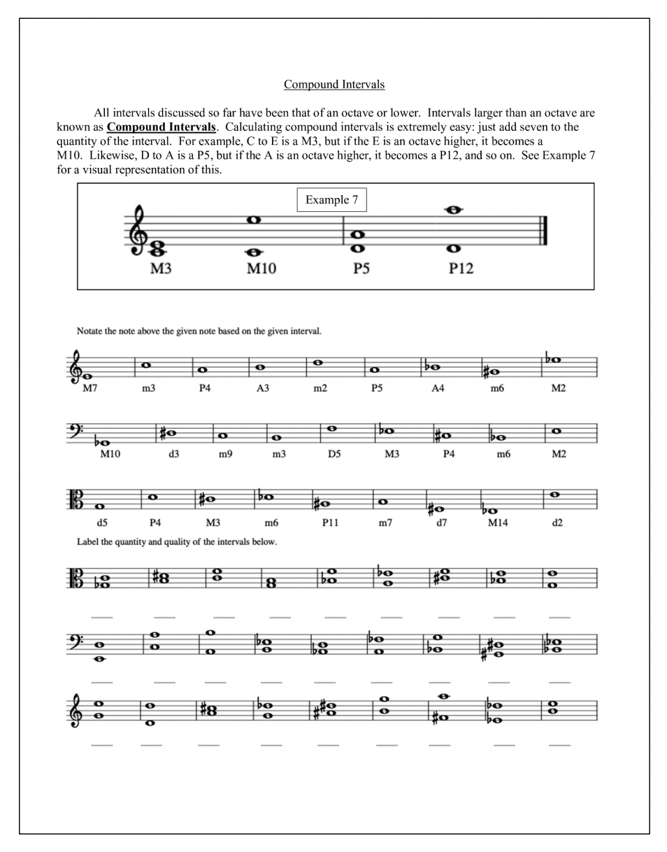 Compound Intervals Worksheet by Joshua Sanfilippo, see citation 1 below.