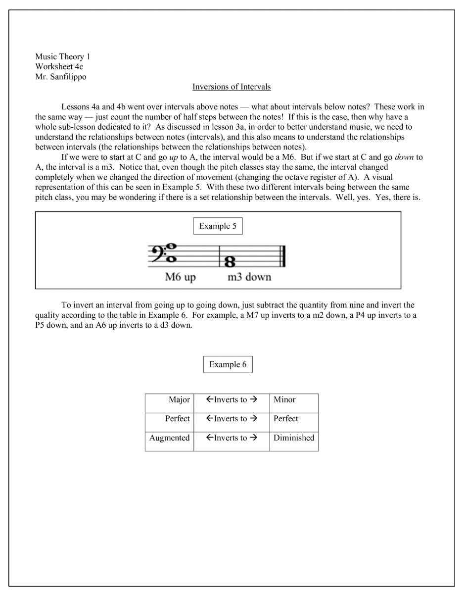 Inversions of Intervals Worksheet by Joshua Sanfilippo, see citation 1 below.