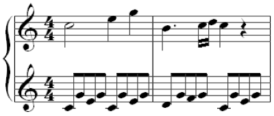 https://study.com/academy/lesson/alberti-bass-definition-examples.html