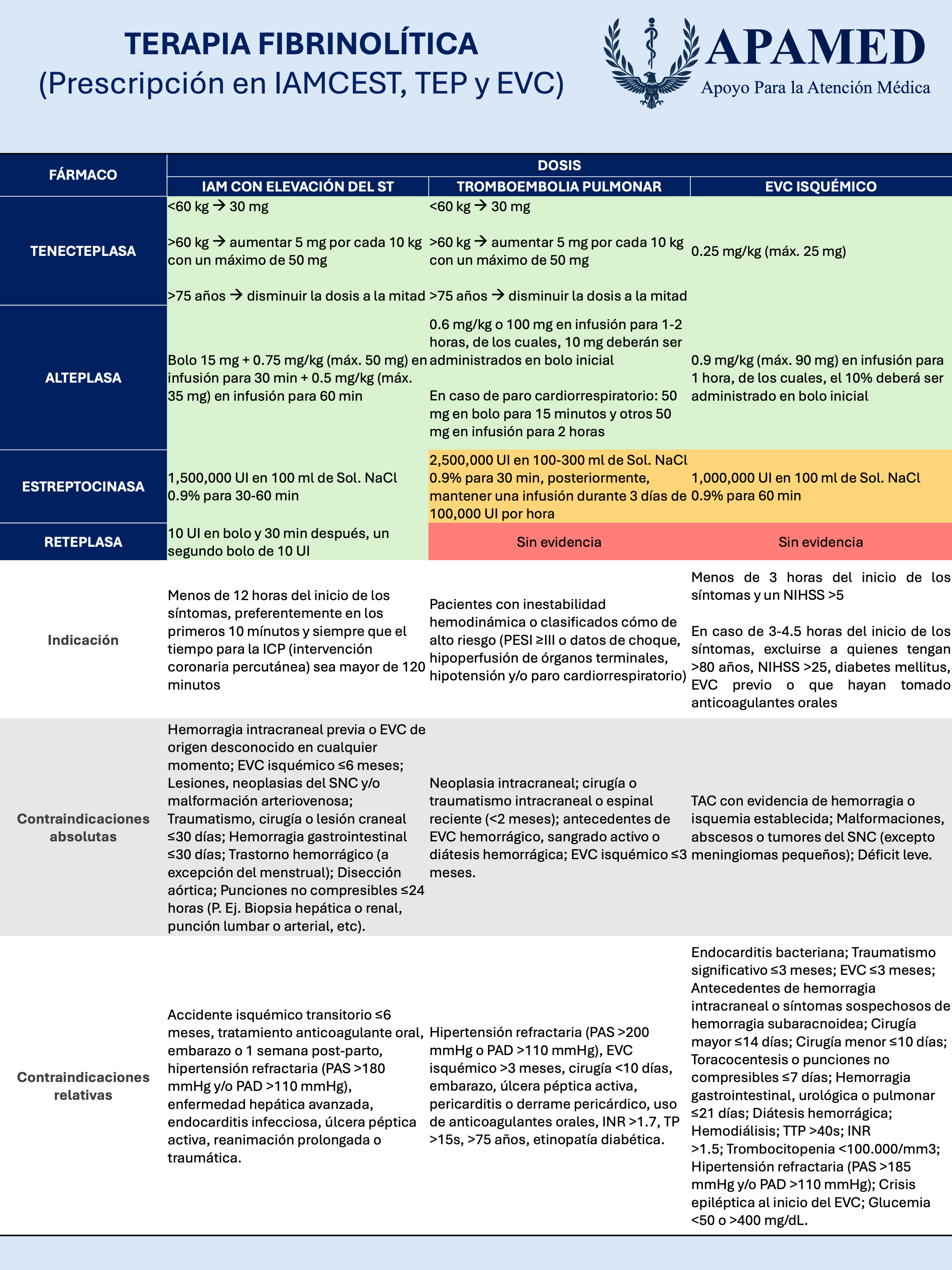 Imagen de infografía en alta resolución