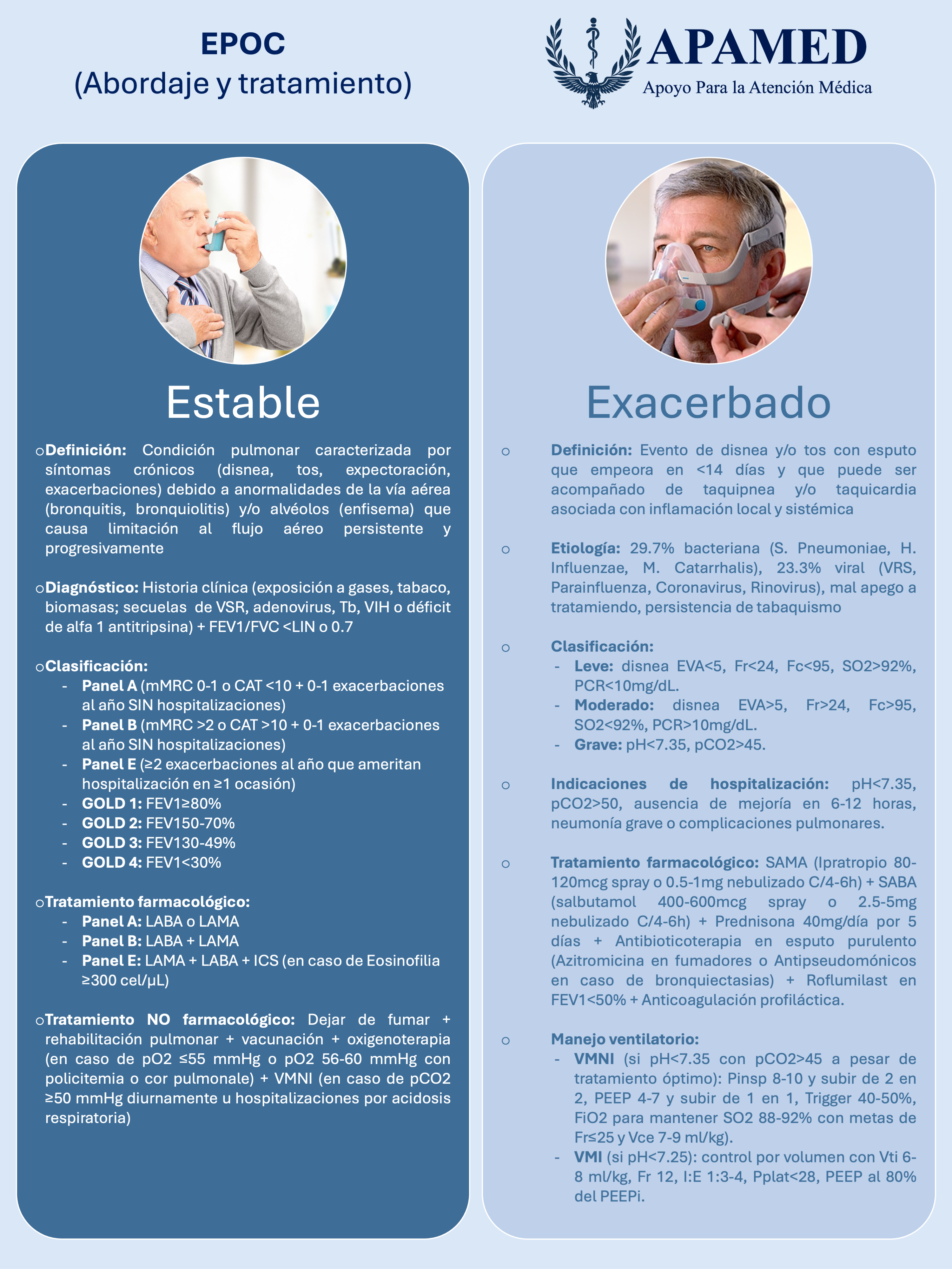 Imagen de infografía en alta resolución