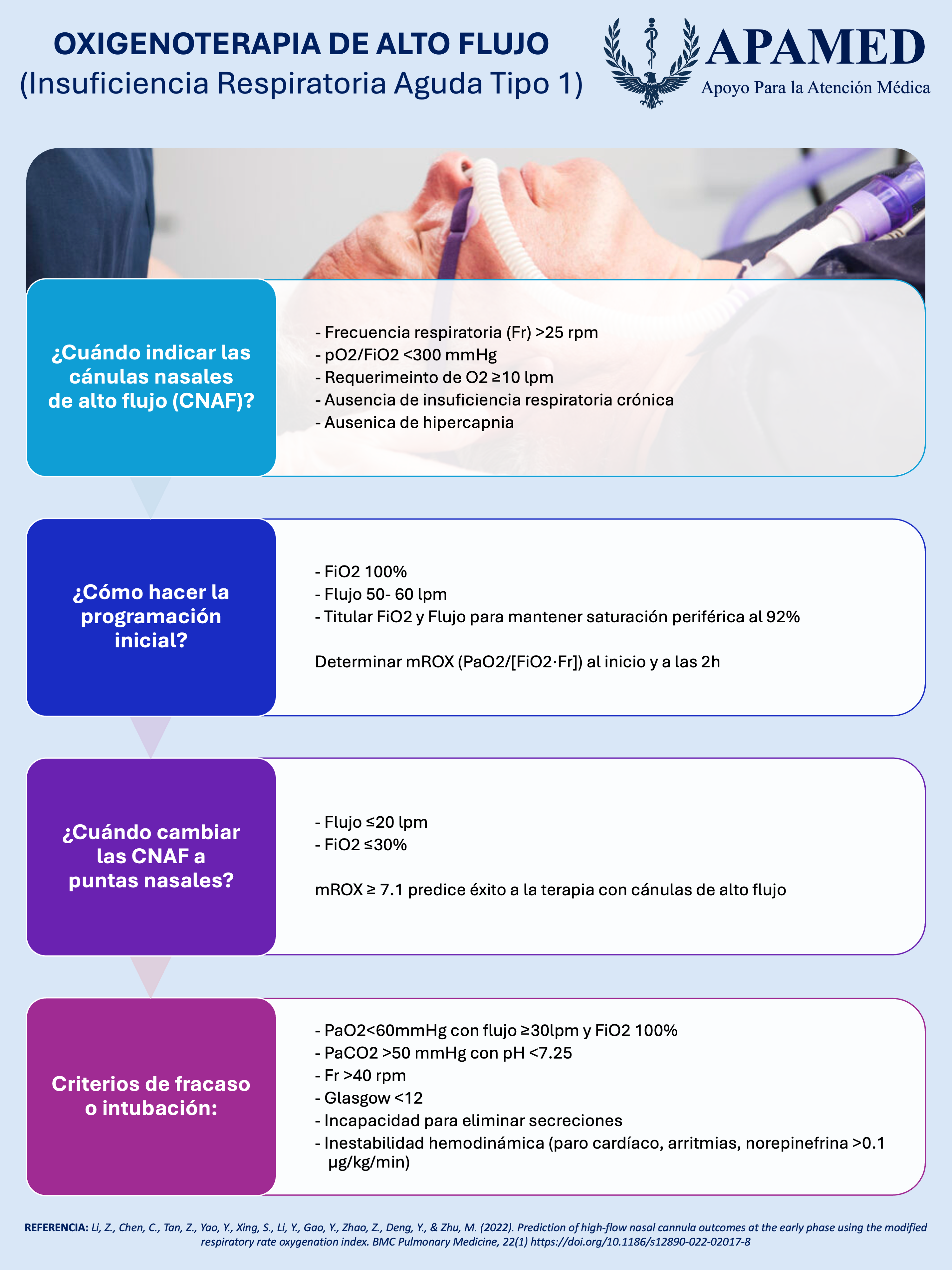 Imagen de infografía en alta resolución