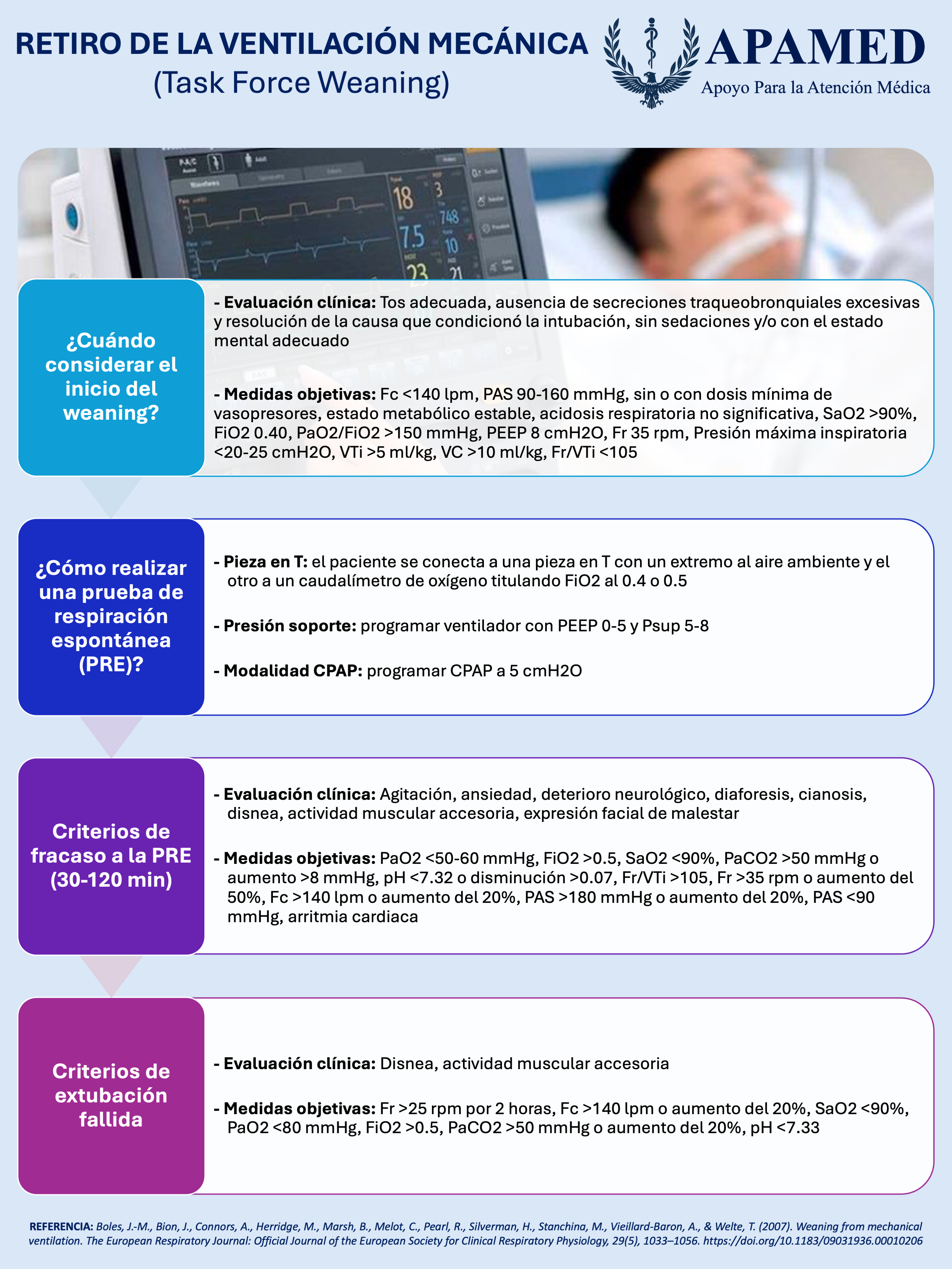 Imagen de infografía en alta resolución