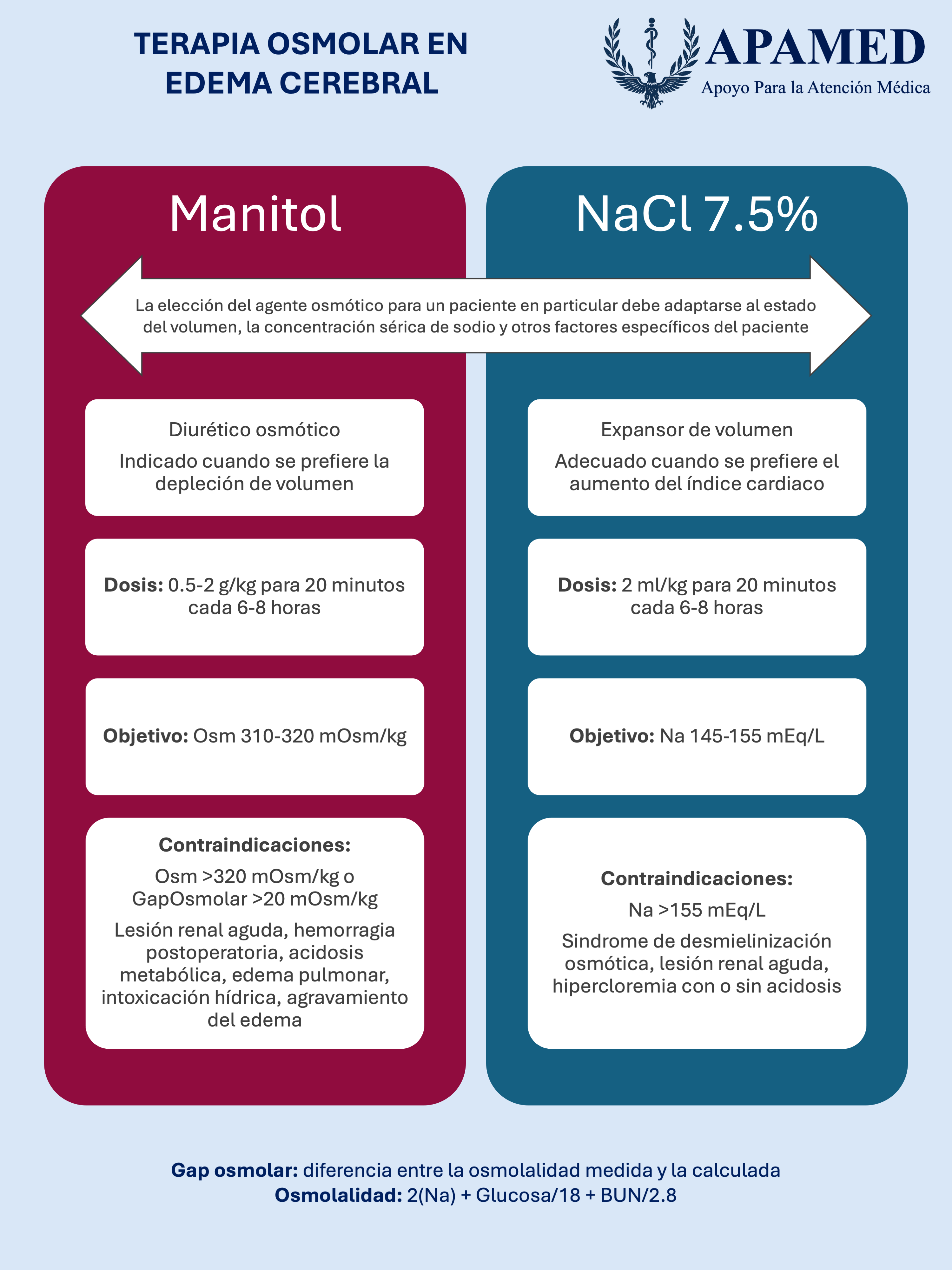 Imagen de infografía en alta resolución