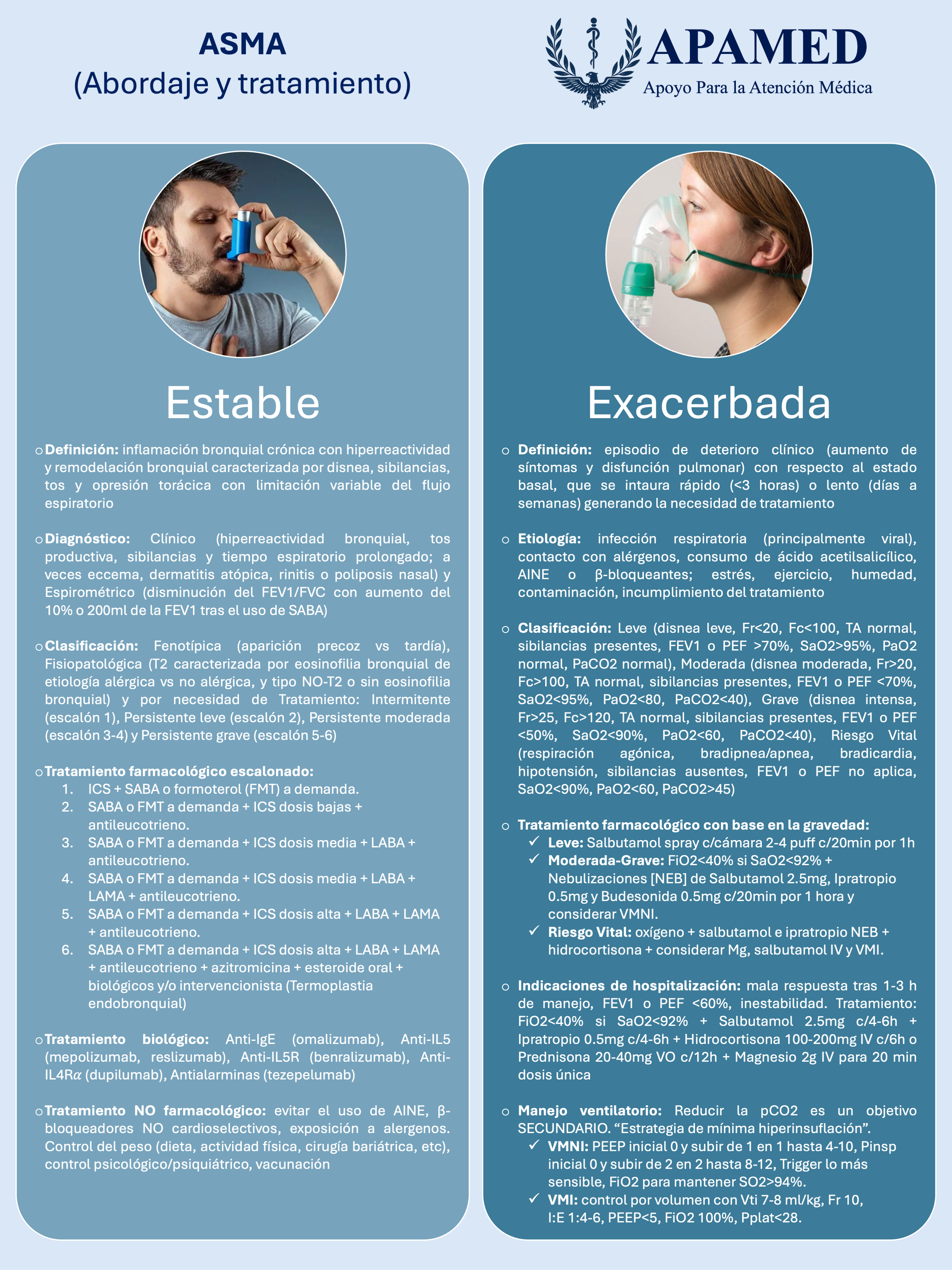 Imagen de infografía en alta resolución