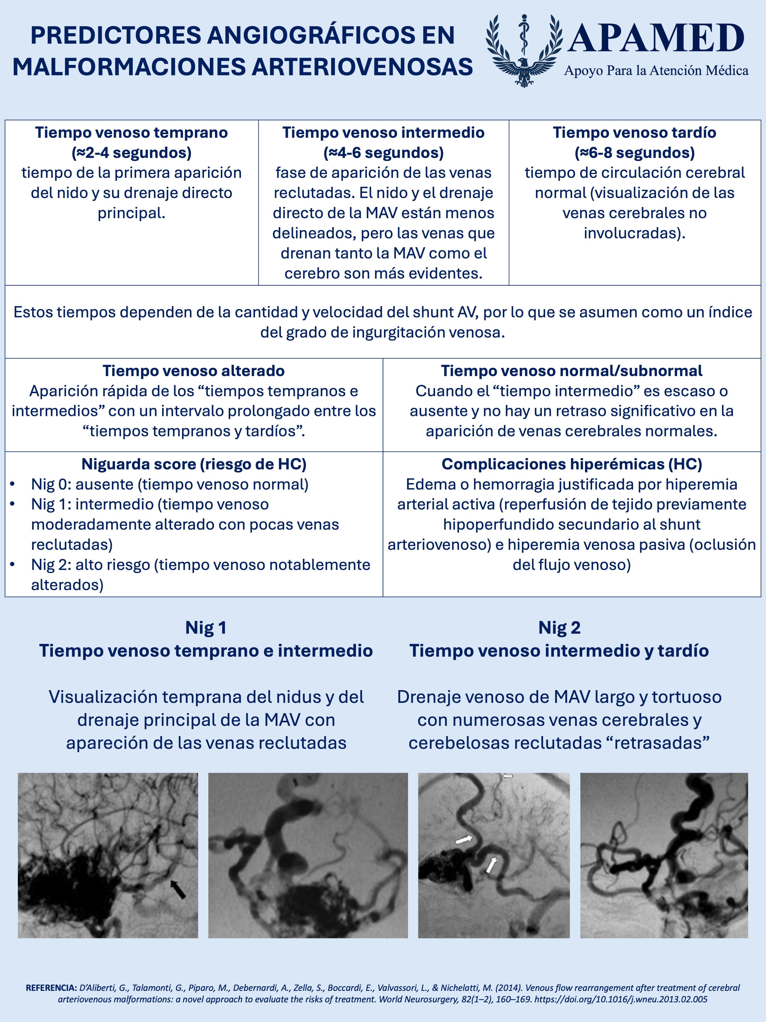 Imagen de infografía en alta resolución