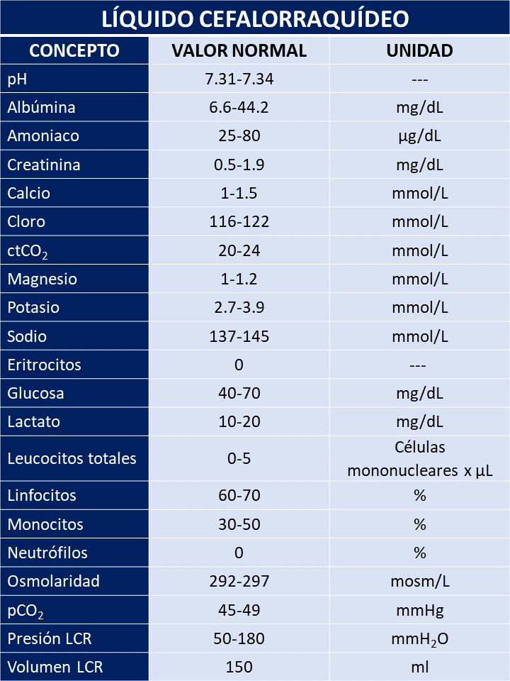 Imagen de infografía en alta resolución