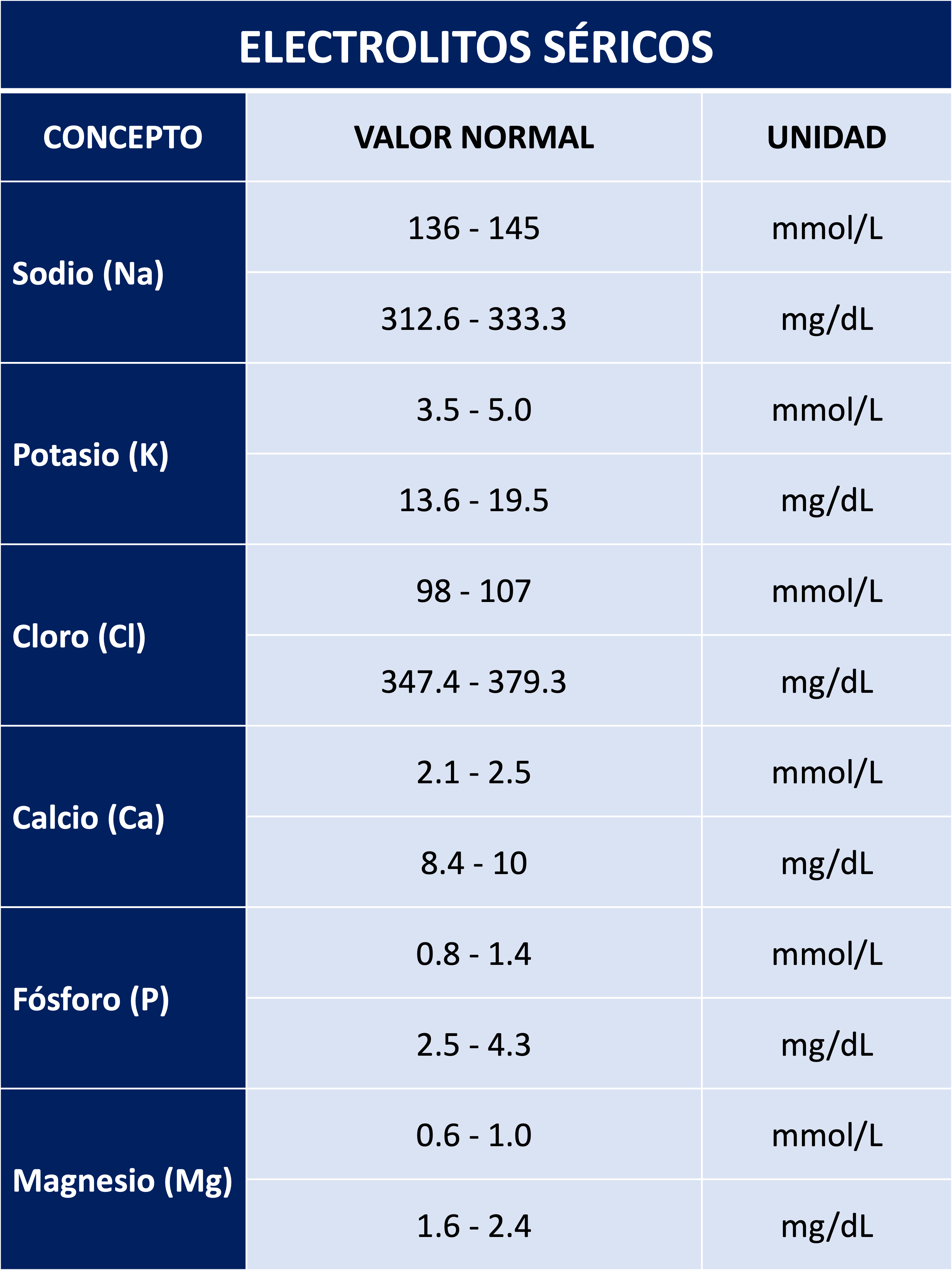 Imagen de infografía en alta resolución