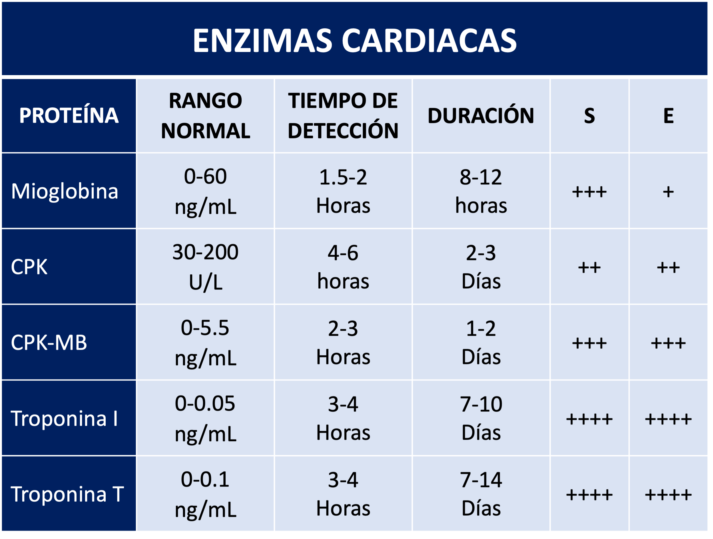 Imagen de infografía en alta resolución