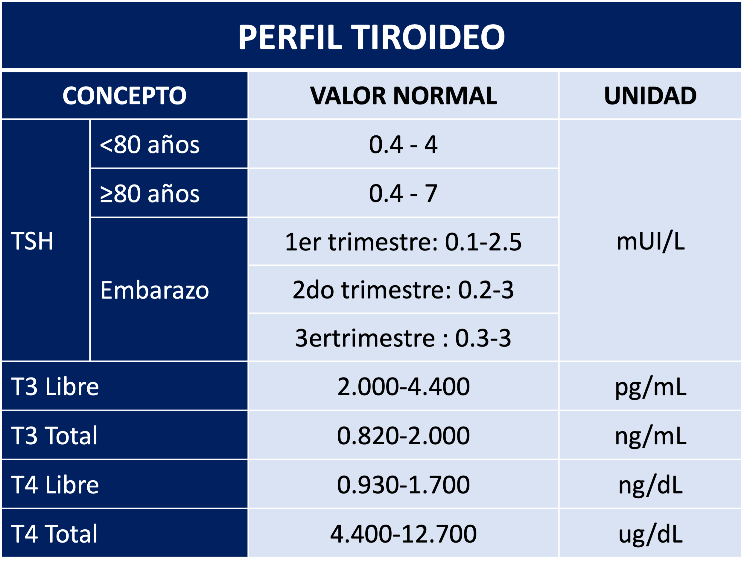Imagen de infografía en alta resolución