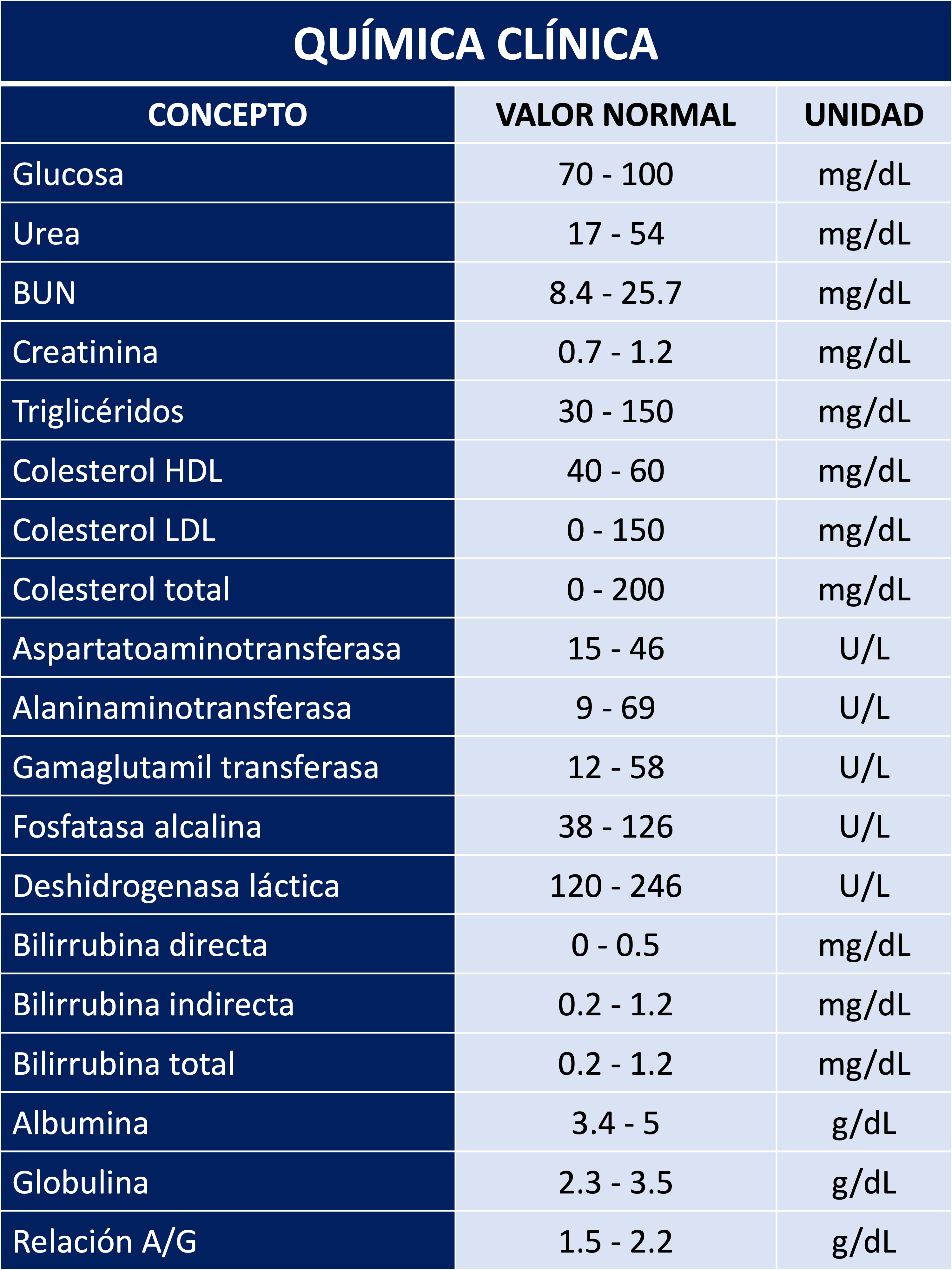 Imagen de infografía en alta resolución