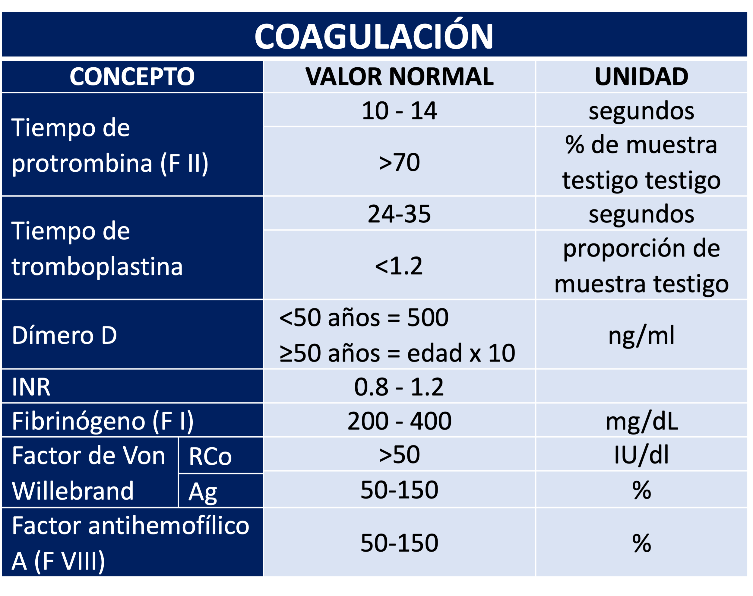 Imagen de infografía en alta resolución