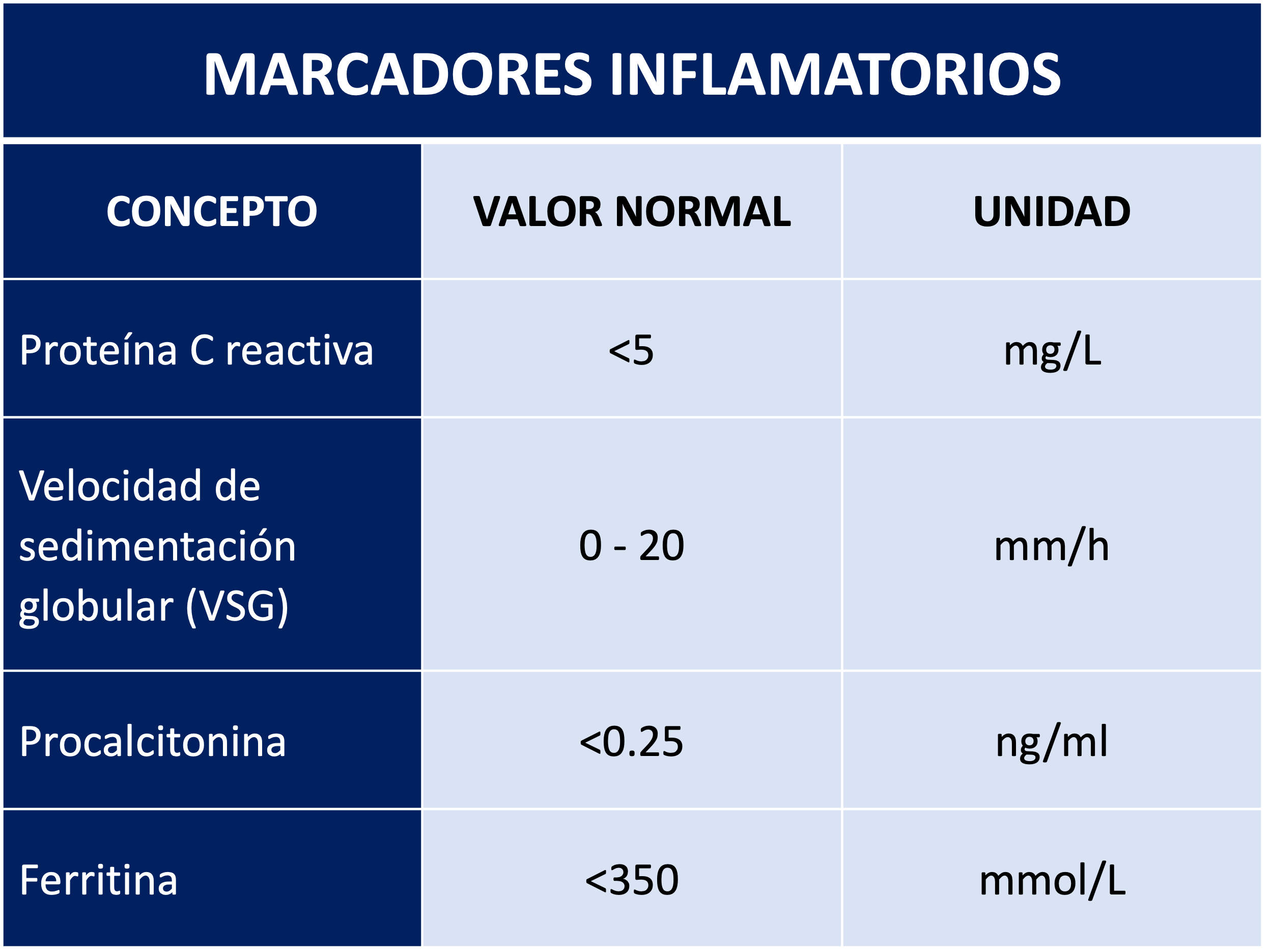 Imagen de infografía en alta resolución