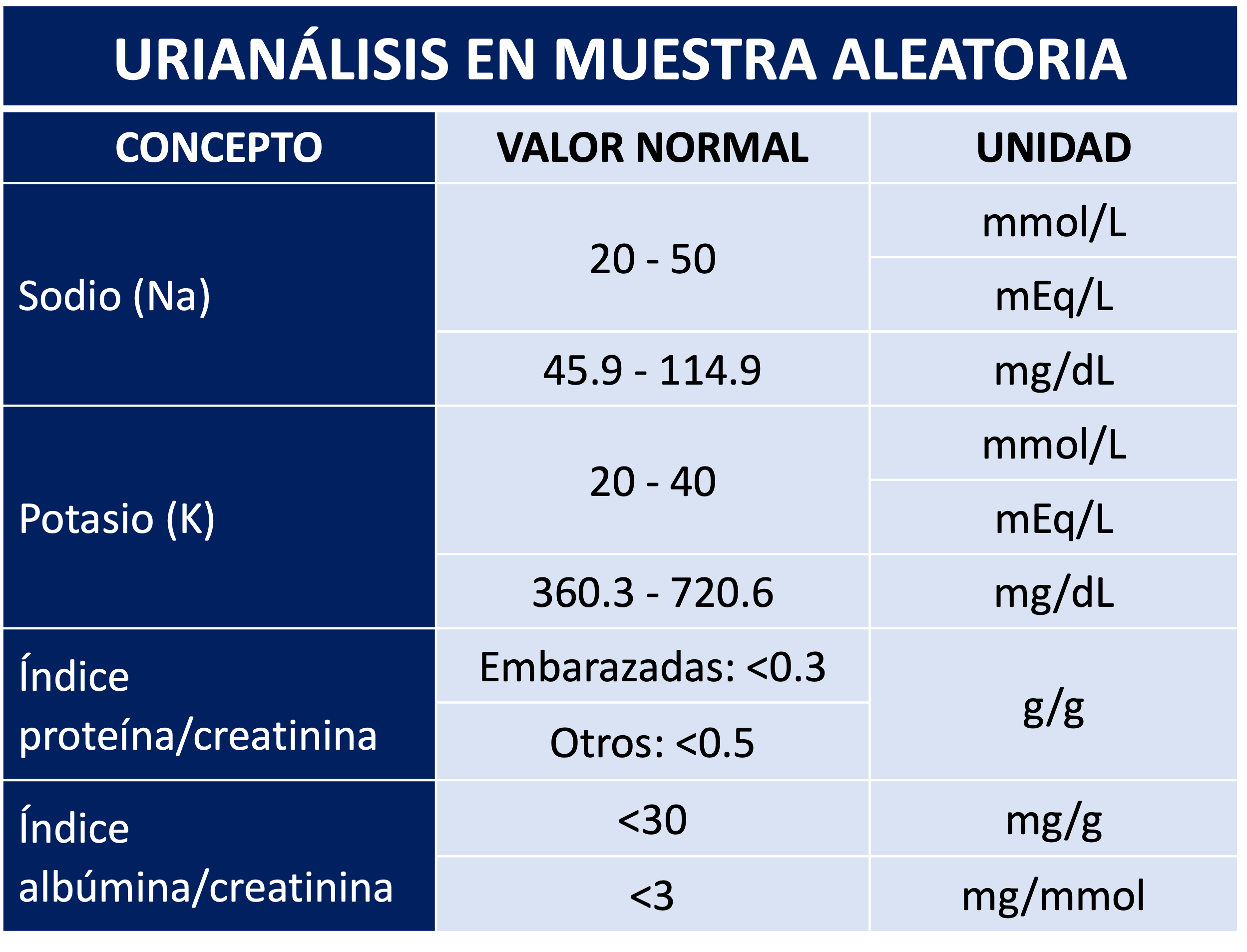 Imagen de infografía en alta resolución