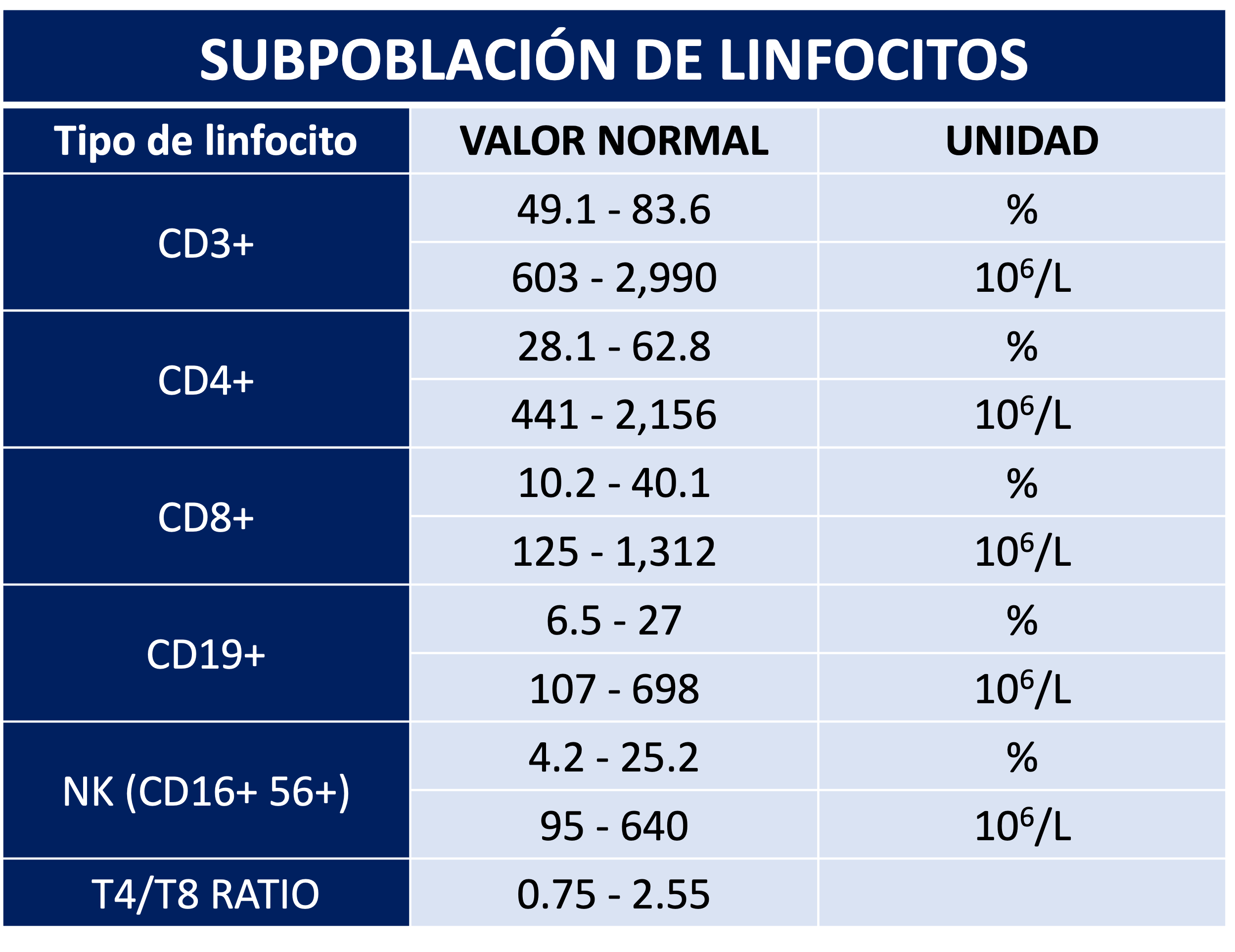 Imagen de infografía en alta resolución