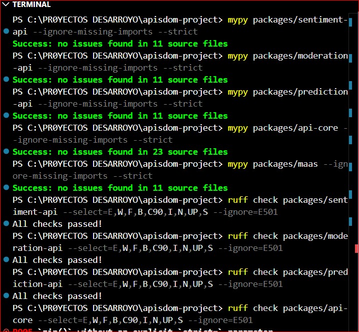 Terminal mostrando validación MyPy y Ruff