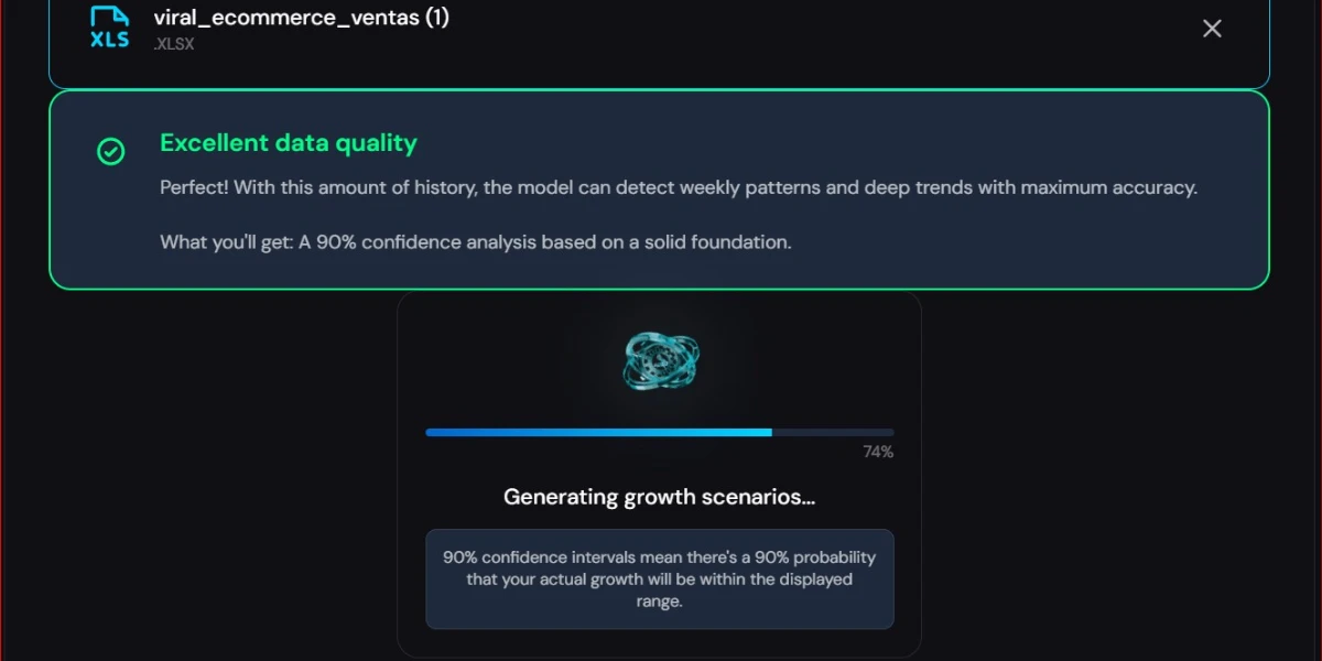 Imagen 5 del proyecto Viral. Predicción de Series Temporales