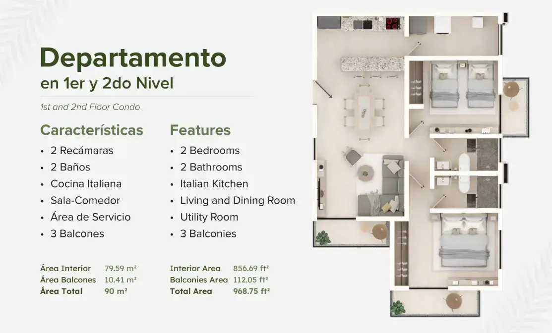 Departamento 1er y 2o Nivel