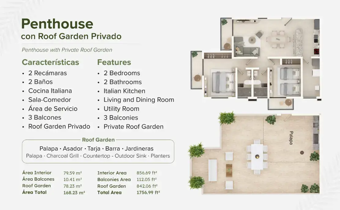 PENTHOUSE