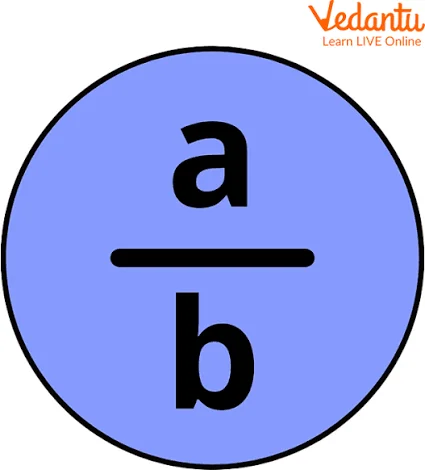 Whole Numbers Multiplied by Fractions
