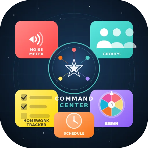 Classroom Command Center