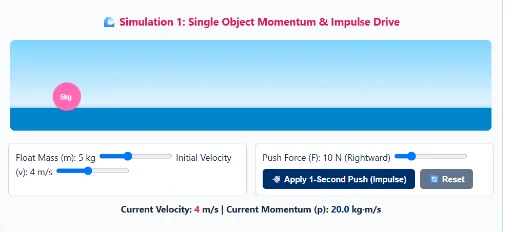 Conservation of Momentum