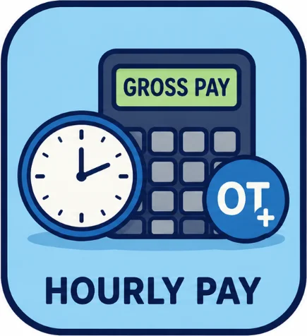 Calculating Gross Pay (Hourly)