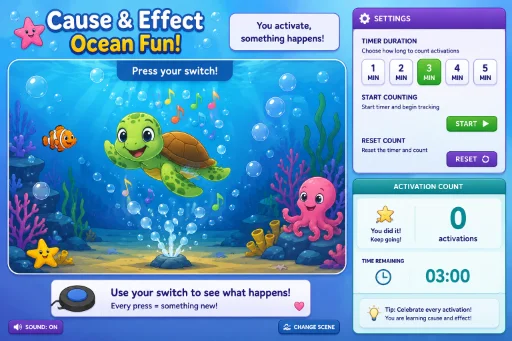Cause and effect Ocean